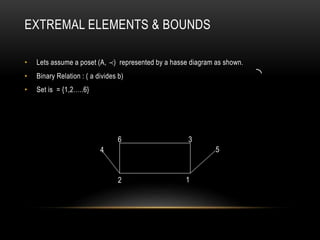 EXTREMAL ELEMENTS & BOUNDS 
• Lets assume a poset (A, p) represented by a hasse diagram as shown. 
• Binary Relation : ( a divides b) 
• Set is = {1,2…..6} 
6 3 
4 5 
2 1 
 