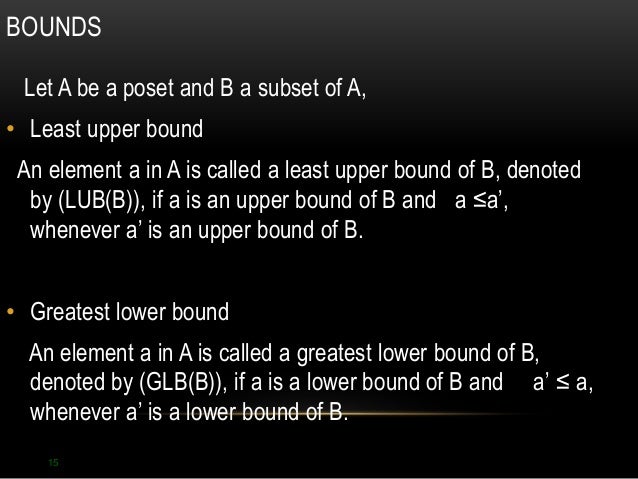 Upper bound lower bound forex
