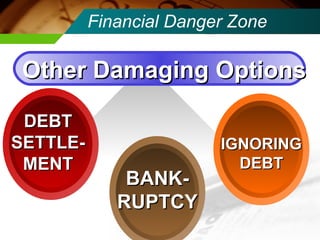 Financial Danger Zone Other Damaging Options BANK-RUPTCY IGNORING DEBT DEBT SETTLE-MENT 