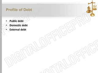 Profile of Debt
• Public debt
• Domestic debt
• External debt
 