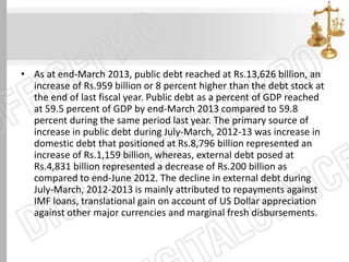 • As at end-March 2013, public debt reached at Rs.13,626 billion, an
increase of Rs.959 billion or 8 percent higher than the debt stock at
the end of last fiscal year. Public debt as a percent of GDP reached
at 59.5 percent of GDP by end-March 2013 compared to 59.8
percent during the same period last year. The primary source of
increase in public debt during July-March, 2012-13 was increase in
domestic debt that positioned at Rs.8,796 billion represented an
increase of Rs.1,159 billion, whereas, external debt posed at
Rs.4,831 billion represented a decrease of Rs.200 billion as
compared to end-June 2012. The decline in external debt during
July-March, 2012-2013 is mainly attributed to repayments against
IMF loans, translational gain on account of US Dollar appreciation
against other major currencies and marginal fresh disbursements.
 