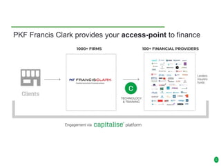 PKF Francis Clark provides your access-point to finance
 