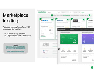 Marketplace
funding
Access a marketplace of over 100
lenders on the platform
❏ Continuously updated
❏ Agreements with 100 lenders
GROW
https://app.frame.io/r/dd152f9b-
ae13-47e2-b697-ad96b30eb964
https://demo.capitalise.com
 