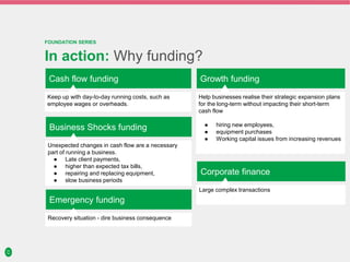In action: Why funding?
FOUNDATION SERIES
Cash flow funding
Keep up with day-to-day running costs, such as
employee wages or overheads.
Growth funding
Help businesses realise their strategic expansion plans
for the long-term without impacting their short-term
cash flow
● hiring new employees,
● equipment purchases
● Working capital issues from increasing revenues
Business Shocks funding
Unexpected changes in cash flow are a necessary
part of running a business.
● Late client payments,
● higher than expected tax bills,
● repairing and replacing equipment,
● slow business periods
Emergency funding
Recovery situation - dire business consequence
Corporate finance
Large complex transactions
 