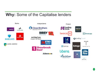 Why: Some of the Capitalise lenders
Banks Independents Fintech
 