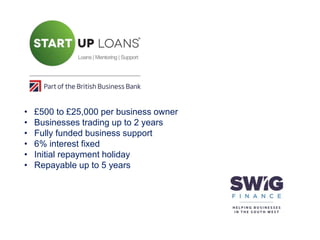 • £500 to £25,000 per business owner
• Businesses trading up to 2 years
• Fully funded business support
• 6% interest fixed
• Initial repayment holiday
• Repayable up to 5 years
 