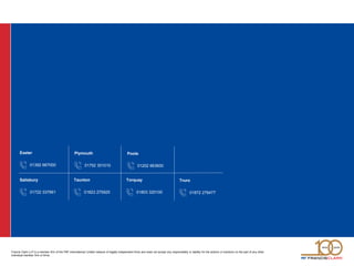 01392 667000
Exeter
01722 337661
Salisbury
01823 275925
Taunton
01803 320100
Torquay
01872 276477
Truro
01752 301010
Plymouth
01202 663600
Poole
Francis Clark LLP is a member firm of the PKF International Limited network of legally independent firms and does not accept any responsibility or liability for the actions or inactions on the part of any other
individual member firm or firms.
 