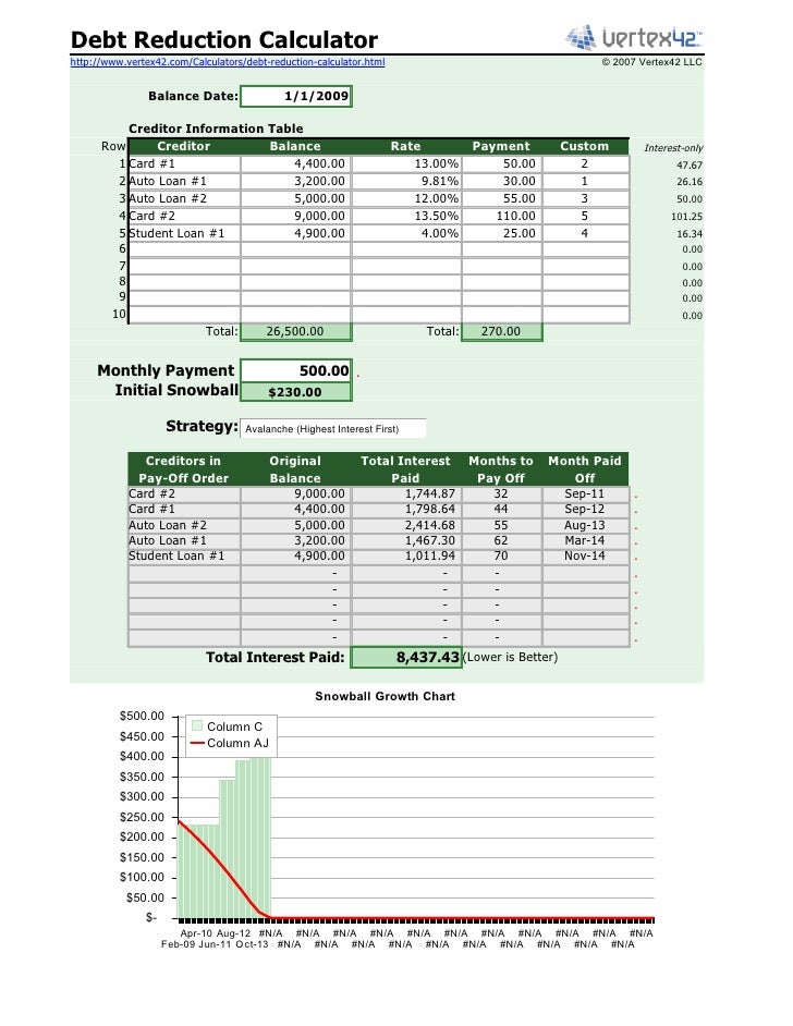 debt reduction calculator 10 reduce debt calculator