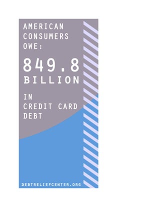 American consumers owes 849.8 billion in credit card debt.
