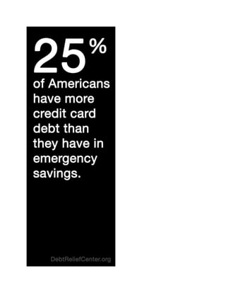 25% of Americans have more credit card debt than they have in emergency savings. 