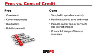 Pros vs. Cons of Credit
Cons
• Tempted to spend excessively
• May limit ability to save and invest
• Increase cost of item or service to
due interest charges
• Constant drainage of financial
resources
Pros
• Convenient
• Cover emergencies
• Build assets
• Build future credit
 