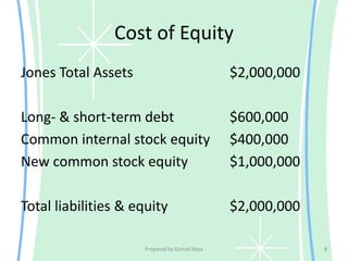Cost of Equity
Jones Total Assets $2,000,000
Long- & short-term debt $600,000
Common internal stock equity $400,000
New common stock equity $1,000,000
Total liabilities & equity $2,000,000
Prepared by Kumail Raza 8
 