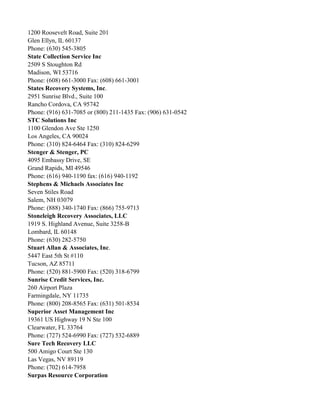 1200 Roosevelt Road, Suite 201
Glen Ellyn, IL 60137
Phone: (630) 545-3805
State Collection Service Inc
2509 S Stoughton Rd
Madison, WI 53716
Phone: (608) 661-3000 Fax: (608) 661-3001
States Recovery Systems, Inc.
2951 Sunrise Blvd., Suite 100
Rancho Cordova, CA 95742
Phone: (916) 631-7085 or (800) 211-1435 Fax: (906) 631-0542
STC Solutions Inc
1100 Glendon Ave Ste 1250
Los Angeles, CA 90024
Phone: (310) 824-6464 Fax: (310) 824-6299
Stenger & Stenger, PC
4095 Embassy Drive, SE
Grand Rapids, MI 49546
Phone: (616) 940-1190 fax: (616) 940-1192
Stephens & Michaels Associates Inc
Seven Stiles Road
Salem, NH 03079
Phone: (888) 340-1740 Fax: (866) 755-9713
Stoneleigh Recovery Associates, LLC
1919 S. Highland Avenue, Suite 3258-B
Lombard, IL 60148
Phone: (630) 282-5750
Stuart Allan & Associates, Inc.
5447 East 5th St #110
Tucson, AZ 85711
Phone: (520) 881-5900 Fax: (520) 318-6799
Sunrise Credit Services, Inc.
260 Airport Plaza
Farmingdale, NY 11735
Phone: (800) 208-8565 Fax: (631) 501-8534
Superior Asset Management Inc
19361 US Highway 19 N Ste 100
Clearwater, FL 33764
Phone: (727) 524-6990 Fax: (727) 532-6889
Sure Tech Recovery LLC
500 Amigo Court Ste 130
Las Vegas, NV 89119
Phone: (702) 614-7958
Surpas Resource Corporation

 
