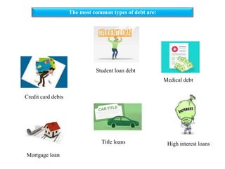 The most common types of debt are:
Credit card debts
High interest loans
Mortgage loan
Medical debt
Student loan debt
Title loans
 