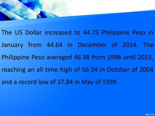 The US Dollar increased to 44.75 Philippine Peso in
January from 44.64 in December of 2014. The
Philippine Peso averaged 46.98 from 1998 until 2015,
reaching an all time high of 56.34 in October of 2004
and a record low of 37.84 in May of 1999.
 