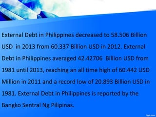 External Debt in Philippines decreased to 58.506 Billion
USD in 2013 from 60.337 Billion USD in 2012. External
Debt in Philippines averaged 42.42706 Billion USD from
1981 until 2013, reaching an all time high of 60.442 USD
Million in 2011 and a record low of 20.893 Billion USD in
1981. External Debt in Philippines is reported by the
Bangko Sentral Ng Pilipinas.
 