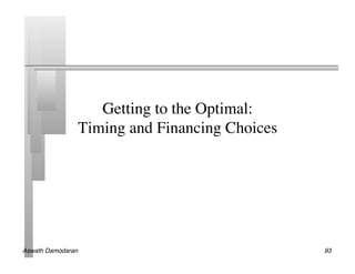 Getting to the Optimal:
                Timing and Financing Choices  	





Aswath Damodaran!                                   93!
 