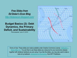 Free Slides fromEd Dolan’s Econ Bloghttp://dolanecon.blogspot.com/Budget Basics (2): Debt Dynamics, the Primary Deficit, and Sustainability Post prepared  June 12, 2010 Terms of Use: These slides are made available under Creative Commons License  Attribution—Share Alike 3.0 . You are free to use these slides as a resource for your economics classes together with whatever textbook you are using. If you like the slides, you may also want to take a look at my textbook, Introduction to Economics, from BVT Publishers.  