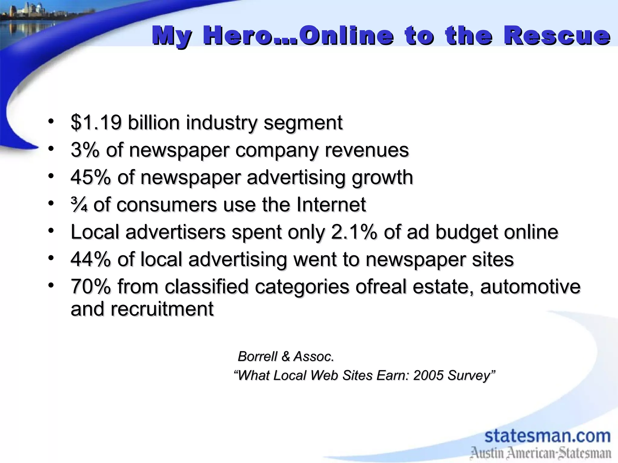 My Hero…Online to the RescueMy Hero…Online to the Rescue
• $1.19 billion industry segment$1.19 billion industry segment
• 3% of newspaper company revenues3% of newspaper company revenues
• 45% of newspaper advertising growth45% of newspaper advertising growth
• ¾ of consumers use the Internet¾ of consumers use the Internet
• Local advertisers spent only 2.1% of ad budget onlineLocal advertisers spent only 2.1% of ad budget online
• 44% of local advertising went to newspaper sites44% of local advertising went to newspaper sites
• 70% from classified categories ofreal estate, automotive70% from classified categories ofreal estate, automotive
and recruitmentand recruitment
Borrell & Assoc.Borrell & Assoc.
““What Local Web Sites Earn: 2005 Survey”What Local Web Sites Earn: 2005 Survey”
 