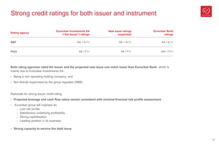 Issue Rating Debt investor presentation FINAL.pdf