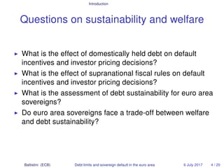Introduction
Questions on sustainability and welfare
What is the effect of domestically held debt on default
incentives an...