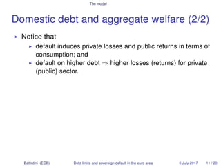 The model
Domestic debt and aggregate welfare (2/2)
Notice that
default induces private losses and public returns in terms...