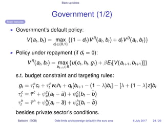 Back-up slides
Government (1/2)
Main features
Government’s default policy:
V(at, bt) = max
dt ∈{0,1}
{(1 − dt)VR
(at, bt) ...