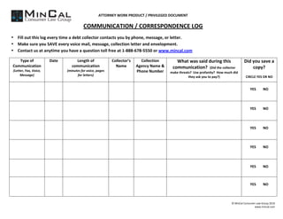 ATTORNEY	
  WORK	
  PRODUCT	
  /	
  PRIVILEGED	
  DOCUMENT	
  

                                                                                 COMMUNICATION	
  /	
  CORRESPONDENCE	
  LOG	
  
• Fill	
  out	
  this	
  log	
  every	
  time	
  a	
  debt	
  collector	
  contacts	
  you	
  by	
  phone,	
  message,	
  or	
  letter.	
  	
  	
  
• Make	
  sure	
  you	
  SAVE	
  every	
  voice	
  mail,	
  message,	
  collection	
  letter	
  and	
  envelopment.	
  	
  	
  
• Contact	
  us	
  at	
  anytime	
  you	
  have	
  a	
  question	
  toll	
  free	
  at	
  1-­‐888-­‐678-­‐5550	
  or	
  www.mincal.com	
  

          Type	
  of	
                         Date	
                  Length	
  of	
                            Collector’s	
        Collection	
                          What	
  was	
  said	
  during	
  this	
                                      Did	
  you	
  save	
  a	
  
       Communication	
                                               communication	
  	
                           Name	
           Agency	
  Name	
  &	
                 communication?	
  	
  (Did	
  the	
  collector	
                                      copy?	
  	
  	
  
       (Letter,	
  Fax,	
  Voice,	
                              (minutes	
  for	
  voice,	
  pages	
                               Phone	
  Number	
                   make	
  threats?	
  	
  Use	
  profanity?	
  	
  How	
  much	
  did	
                         	
  
            Message)	
                                                 for	
  letters)	
                                                                                              they	
  ask	
  you	
  to	
  pay?)	
                                  CIRCLE	
  YES	
  OR	
  NO	
  

	
                                      	
                	
                                              	
                       	
                            	
                                                                                                               	
  
                                                                                                                                                                                                                                                                YES	
  	
  	
  	
  	
  	
  	
  	
  NO	
  


	
                                      	
                	
                                              	
                       	
                            	
                                                                                                               	
  
                                                                                                                                                                                                                                                                YES	
  	
  	
  	
  	
  	
  	
  	
  NO	
  


	
                                      	
                	
                                              	
                       	
                            	
                                                                                                               	
  
                                                                                                                                                                                                                                                                YES	
  	
  	
  	
  	
  	
  	
  	
  NO	
  


	
                                      	
                	
                                              	
                       	
                            	
                                                                                                               	
  
                                                                                                                                                                                                                                                                YES	
  	
  	
  	
  	
  	
  	
  	
  NO	
  


	
                                      	
                	
                                              	
                       	
                            	
                                                                                                               	
  
                                                                                                                                                                                                                                                                YES	
  	
  	
  	
  	
  	
  	
  	
  NO	
  


	
                                      	
                	
                                              	
                       	
                            	
                                                                                                               	
  
                                                                                                                                                                                                                                                                YES	
  	
  	
  	
  	
  	
  	
  	
  NO	
  


	
  
                                                                                                                                                                                                                                           ©	
  MinCal	
  Consumer	
  Law	
  Group	
  2010	
  
                                                                                                                                                          	
                                                             	
         	
               	
          www.mincal.com	
  
	
  
 