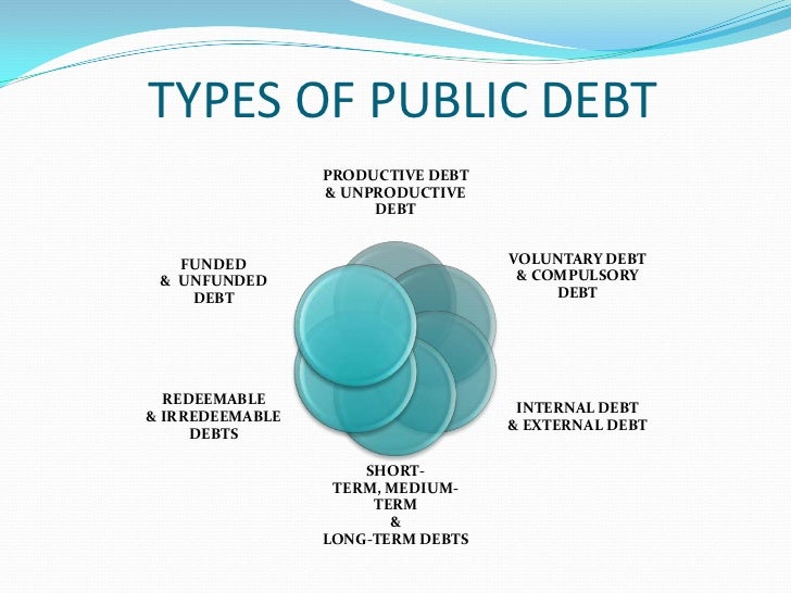 Debt management