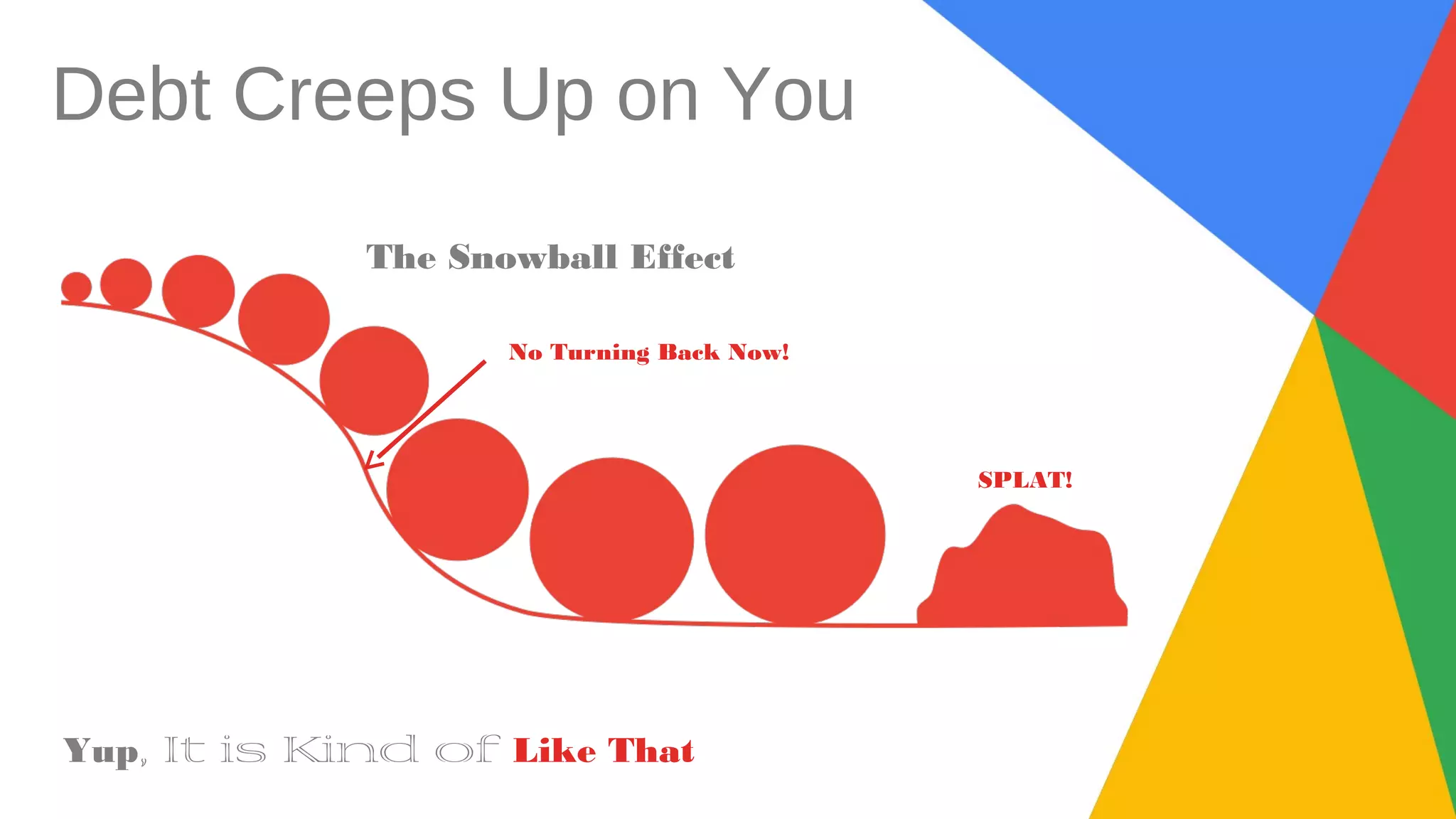 Debt Creeps Up on You
Yup, It is Kind of Like That
No Turning Back Now!
The Snowball Effect
SPLAT!
 