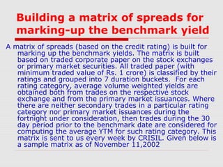 Building a matrix of spreads for
marking-up the benchmark yield
A matrix of spreads (based on the credit rating) is built for
marking up the benchmark yields. The matrix is built
based on traded corporate paper on the stock exchanges
or primary market securities. All traded paper (with
minimum traded value of Rs. 1 crore) is classified by their
ratings and grouped into 7 duration buckets. For each
rating category, average volume weighted yields are
obtained both from trades on the respective stock
exchange and from the primary market issuances. Where
there are neither secondary trades in a particular rating
category nor primary market issuances during the
fortnight under consideration, then trades during the 30
day period prior to the benchmark date are considered for
computing the average YTM for such rating category. This
matrix is sent to us every week by CRISIL. Given below is
a sample matrix as of November 11,2002

 