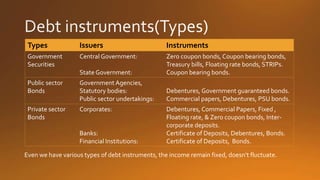 Debt market in India | PPTX