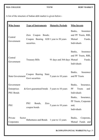 M.D. COLLEGE TYFM DEBT MARKET
B.COM (FINANCIAL MARKETS) Page | 9
A list of the structure of Indian debt market is given below:-
Who Issues Type of Instruments Maturity Periods Who Invests
Central
Government
Zero Coupon Bonds;
Coupon Bearing GOI
securities.
1 year to 30 years
Banks, Insurance
and PF Trusts, RBI,
Mutual Funds,
Individuals
Central
Government
Treasury Bills 91 days and 364 days
Banks, Insurance
and PF Trusts, RBI,
Mutual Funds,
Individuals
State Government
Coupon Bearing State
Govt securities
5 years to 10 years
Banks, Insurance
and PF Trusts
Government
Enterprises &
PSU Bonds
Govt guaranteed bonds 5 years to 10 years
Banks, Insurance,
PF Trusts and
Individuals
PSU
PSU Bonds, Zero
coupon bonds
5 years to 10 years
Banks, Insurance,
PF Trusts, Corporate
and,
Individuals
Private Sector
Corporates
Debentures and Bonds 1 year to 12 years
Banks, Corporate,
Mutual Funds and
 