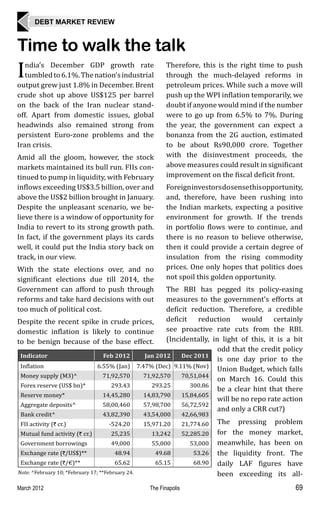 f     DEBT MARKET REVIEW


Time to walk the talk
I  ndia’s December GDP growth rate
   tumbled to 6.1%. The nation’s industrial
output grew just 1.8% in December. Brent
                                                            Therefore, this is the right time to push
                                                            through the much-delayed reforms in
                                                            petroleum prices. While such a move will
crude shot up above US$125 per barrel                       push up the WPI inflation temporarily, we
on the back of the Iran nuclear stand-                      doubt if anyone would mind if the number
off. Apart from domestic issues, global                     were to go up from 6.5% to 7%. During
headwinds also remained strong from                         the year, the government can expect a
persistent Euro-zone problems and the                       bonanza from the 2G auction, estimated
Iran crisis.                                                to be about Rs90,000 crore. Together
Amid all the gloom, however, the stock                      with the disinvestment proceeds, the
markets maintained its bull run. FIIs con-                  above measures could result in significant
tinued to pump in liquidity, with February                  improvement on the fiscal deficit front.
inflows exceeding US$3.5 billion, over and                  Foreign investors do sense this opportunity,
above the US$2 billion brought in January.                  and, therefore, have been rushing into
Despite the unpleasant scenario, we be-                     the Indian markets, expecting a positive
lieve there is a window of opportunity for                  environment for growth. If the trends
India to revert to its strong growth path.                  in portfolio flows were to continue, and
In fact, if the government plays its cards                  there is no reason to believe otherwise,
well, it could put the India story back on                  then it could provide a certain degree of
track, in our view.                                         insulation from the rising commodity
With the state elections over, and no                       prices. One only hopes that politics does
significant elections due till 2014, the                    not spoil this golden opportunity.
Government can afford to push through           The RBI has pegged its policy-easing
reforms and take hard decisions with out        measures to the government’s efforts at
too much of political cost.                     deficit reduction. Therefore, a credible
Despite the recent spike in crude prices,       deficit    reduction     would     certainly
domestic inflation is likely to continue        see proactive rate cuts from the RBI.
to be benign because of the base effect.        (Incidentally, in light of this, it is a bit
                                                                 odd that the credit policy
 Indicator                 Feb 2012     Jan 2012     Dec 2011
                                                                 is one day prior to the
 Inϐlation               6.55% (Jan) 7.47% (Dec) 9.11% (Nov)
                                                                 Union Budget, which falls
 Money supply (M3)^        71,92,570    71,92,570    70,51,044
                                                                 on March 16. Could this
 Forex reserve (US$ bn)*      293.43       293.25       300.86
                                                                 be a clear hint that there
 Reserve money*            14,45,280    14,83,790    15,84,605
                                                                 will be no repo rate action
 Aggregate deposits^       58,00,460    57,98,700    56,72,592
                                                                 and only a CRR cut?)
 Bank credit^                      43,82,390       43,54,000         42,66,983
 FII activity (` cr.)                -524.20       15,971.20         21,774.60   The pressing problem
 Mutual fund activity (` cr.)         25,235         13,242          52,285.20   for the money market,
 Government borrowings                49,000         55,000            53,000    meanwhile, has been on
 Exchange rate (`/US$)**                48.94          49.68            53.26    the liquidity front. The
 Exchange rate (`/€)**                  65.62          65.15            68.90    daily LAF figures have
Note: ^February 10; *February 17; **February 24.                                 been exceeding its all-
March 2012                                           The Finapolis                                    69
 