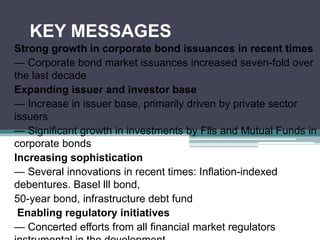 KEY MESSAGES
Strong growth in corporate bond issuances in recent times
— Corporate bond market issuances increased seven-fold over
the last decade
Expanding issuer and investor base
— Increase in issuer base, primarily driven by private sector
issuers
— Signiﬁcant growth in investments by Flls and Mutual Funds in
corporate bonds
Increasing sophistication
— Several innovations in recent times: Inﬂation-indexed
debentures. Basel lll bond,
50-year bond, infrastructure debt fund
Enabling regulatory initiatives
— Concerted efforts from all ﬁnancial market regulators
 