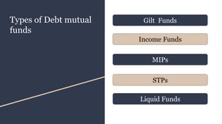 Types of Debt mutual
funds
Gilt Funds
Income Funds
MIPs
STPs
Liquid Funds
 