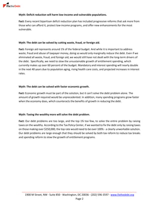 1900 M Street, NW · Suite 850 · Washington, DC 20036 · (202) 596-3597 · www.fixthedebt.org
Page 2
Myth: Deficit reduction will harm low-income and vulnerable populations.
Fact: Every recent bipartisan deficit reduction plan has included progressive reforms that ask more from
those who can afford it, protect low-income programs, and offer new enhancements for the most
vulnerable.
Myth: The debt can be solved by cutting waste, fraud, or foreign aid.
Fact: Foreign aid represents around 1% of the federal budget. And while it is important to address
waste, fraud and abuse of taxpayer money, doing so would only marginally reduce the debt. Even if we
eliminated all waste, fraud, and foreign aid, we would still have not dealt with the long-term drivers of
the debt. Specifically, we need to slow the unsustainable growth of entitlement spending, which
currently makes up over 60 percent of the budget. Mandatory and interest spending will nearly double
in the next 40 years due to population aging, rising health care costs, and projected increases in interest
rates.
Myth: The debt can be solved with faster economic growth.
Fact: Economic growth must be part of the solution, but it can’t solve the debt problem alone. The
amount of growth required would be unprecedented. In addition, many spending programs grow faster
when the economy does, which counteracts the benefits of growth in reducing the debt.
Myth: Taxing the wealthy more will solve the debt problem.
Fact: Our debt problems are too large, and the top 1% too few, to solve the entire problem by raising
taxes on the wealthy. According to the Tax Policy Center, if we wanted to fix the debt only by raising taxes
on those making over $250,000, the top rate would need to be over 100% - a clearly unworkable solution.
Our debt problems are large enough that they should be solved by both tax reform to reduce tax breaks
and spending reform to slow the growth of entitlement programs.
 