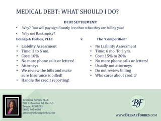 MEDICAL DEBT: WHAT SHOULD I DO?
DEBT SETTLEMENT!
•

Why? You will pay significantly less than what they are billing you!

•

Why not Bankruptcy?

Belnap & Forbes, PLLC

Liability Assessment
Time: 3 to 6 mo.
Cost: 10%
No more phone calls or letters!
Attorneys
We review the bills and make
sure Insurance is billed!
• Handle the credit reporting!
•
•
•
•
•
•

Belnap & Forbes, PLLC
700 E. Baseline Rd. Ste. C-3
Tempe, AZ 85283
(480) 907-6088
attorney@belnapforbes.com

v.

The “Competition”

•
•
•
•
•
•
•

No Liability Assessment
Time: 6 mo. To 3 yrs.
Cost: 15% to 20%
No more phone calls or letters!
Usually not attorneys
Do not review billing
Who cares about credit?

WWW.BELNAPFORBES.COM

 