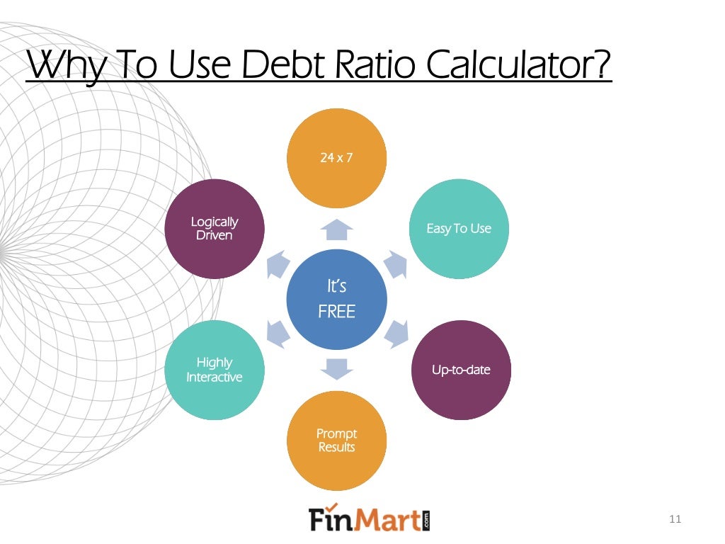 How to calculate Debt ratios?