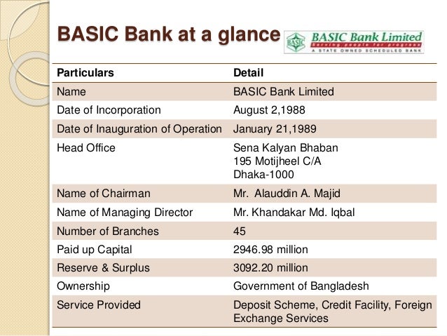 table kalyan chart recovery techniques Debt