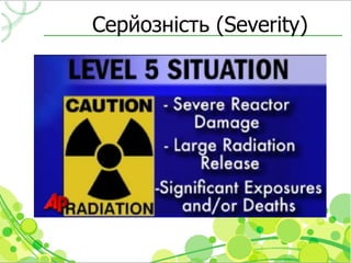 Серйозність (Severity)
 