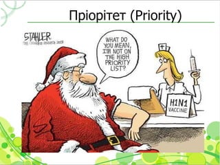 Пріорітет (Priority)
 