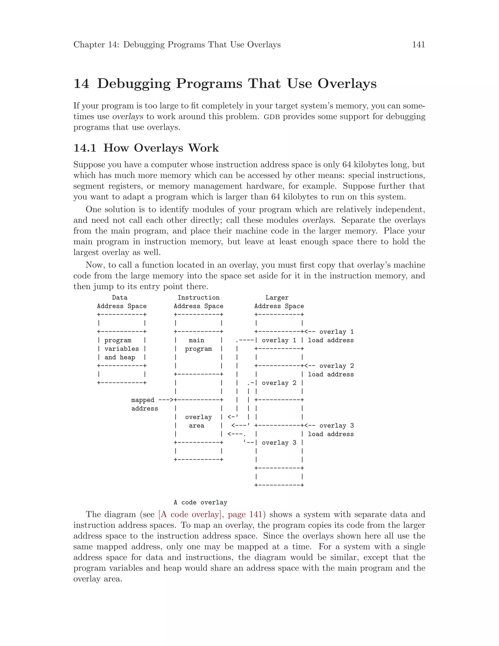 Chapter 14: Debugging Programs That Use Overlays 141
14 Debugging Programs That Use Overlays
If your program is too large to fit completely in your target system’s memory, you can some-
times use overlays to work around this problem. gdb provides some support for debugging
programs that use overlays.
14.1 How Overlays Work
Suppose you have a computer whose instruction address space is only 64 kilobytes long, but
which has much more memory which can be accessed by other means: special instructions,
segment registers, or memory management hardware, for example. Suppose further that
you want to adapt a program which is larger than 64 kilobytes to run on this system.
One solution is to identify modules of your program which are relatively independent,
and need not call each other directly; call these modules overlays. Separate the overlays
from the main program, and place their machine code in the larger memory. Place your
main program in instruction memory, but leave at least enough space there to hold the
largest overlay as well.
Now, to call a function located in an overlay, you must first copy that overlay’s machine
code from the large memory into the space set aside for it in the instruction memory, and
then jump to its entry point there.
Data Instruction Larger
Address Space Address Space Address Space
+-----------+ +-----------+ +-----------+
| | | | | |
+-----------+ +-----------+ +-----------+<-- overlay 1
| program | | main | .----| overlay 1 | load address
| variables | | program | | +-----------+
| and heap | | | | | |
+-----------+ | | | +-----------+<-- overlay 2
| | +-----------+ | | | load address
+-----------+ | | | .-| overlay 2 |
| | | | | |
mapped --->+-----------+ | | +-----------+
address | | | | | |
| overlay | <-’ | | |
| area | <---’ +-----------+<-- overlay 3
| | <---. | | load address
+-----------+ ‘--| overlay 3 |
| | | |
+-----------+ | |
+-----------+
| |
+-----------+
A code overlay
The diagram (see [A code overlay], page 141) shows a system with separate data and
instruction address spaces. To map an overlay, the program copies its code from the larger
address space to the instruction address space. Since the overlays shown here all use the
same mapped address, only one may be mapped at a time. For a system with a single
address space for data and instructions, the diagram would be similar, except that the
program variables and heap would share an address space with the main program and the
overlay area.
 