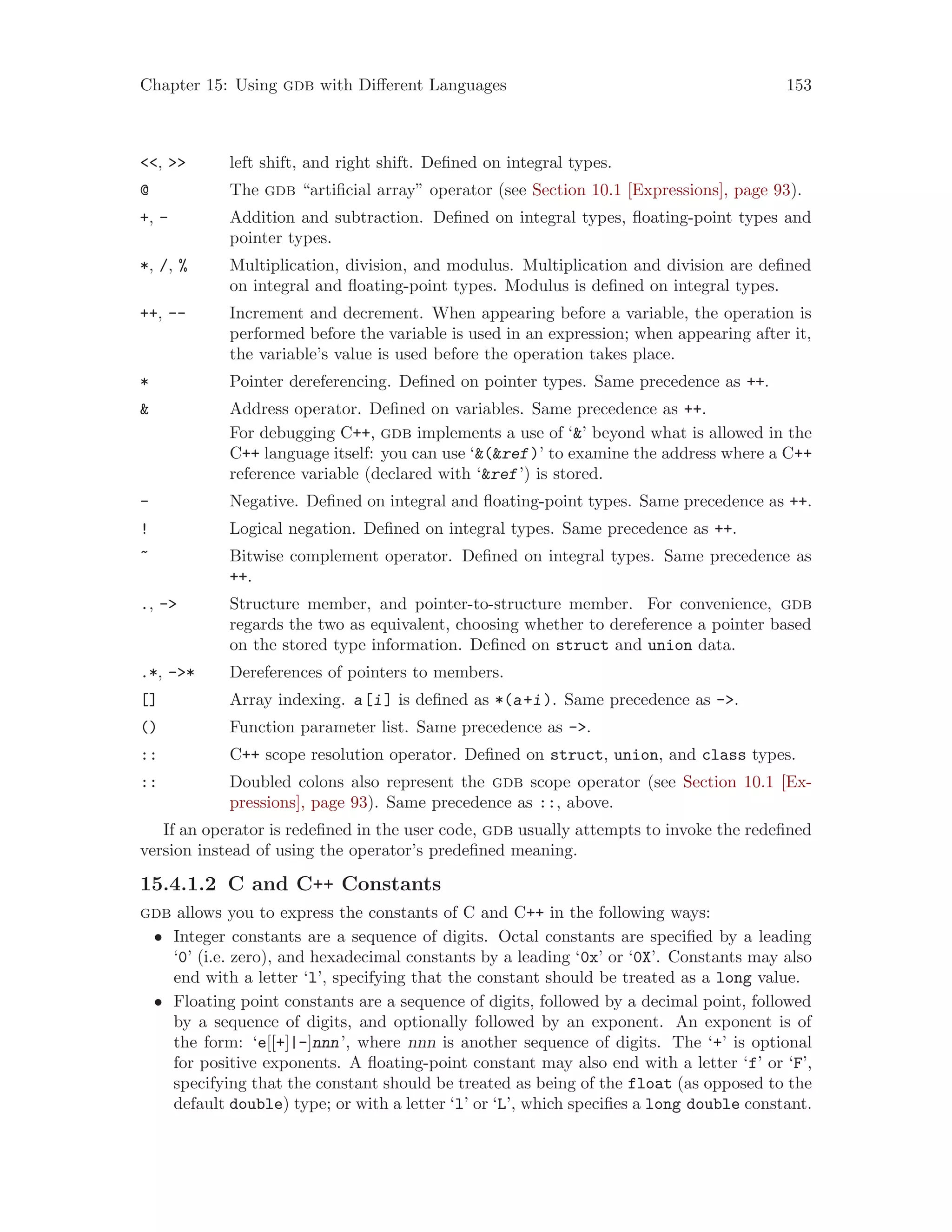 Chapter 15: Using gdb with Different Languages 153
<<, >> left shift, and right shift. Defined on integral types.
@ The gdb “artificial array” operator (see Section 10.1 [Expressions], page 93).
+, - Addition and subtraction. Defined on integral types, floating-point types and
pointer types.
*, /, % Multiplication, division, and modulus. Multiplication and division are defined
on integral and floating-point types. Modulus is defined on integral types.
++, -- Increment and decrement. When appearing before a variable, the operation is
performed before the variable is used in an expression; when appearing after it,
the variable’s value is used before the operation takes place.
* Pointer dereferencing. Defined on pointer types. Same precedence as ++.
& Address operator. Defined on variables. Same precedence as ++.
For debugging C++, gdb implements a use of ‘&’ beyond what is allowed in the
C++ language itself: you can use ‘&(&ref)’ to examine the address where a C++
reference variable (declared with ‘&ref’) is stored.
- Negative. Defined on integral and floating-point types. Same precedence as ++.
! Logical negation. Defined on integral types. Same precedence as ++.
~ Bitwise complement operator. Defined on integral types. Same precedence as
++.
., -> Structure member, and pointer-to-structure member. For convenience, gdb
regards the two as equivalent, choosing whether to dereference a pointer based
on the stored type information. Defined on struct and union data.
.*, ->* Dereferences of pointers to members.
[] Array indexing. a[i] is defined as *(a+i). Same precedence as ->.
() Function parameter list. Same precedence as ->.
:: C++ scope resolution operator. Defined on struct, union, and class types.
:: Doubled colons also represent the gdb scope operator (see Section 10.1 [Ex-
pressions], page 93). Same precedence as ::, above.
If an operator is redefined in the user code, gdb usually attempts to invoke the redefined
version instead of using the operator’s predefined meaning.
15.4.1.2 C and C++ Constants
gdb allows you to express the constants of C and C++ in the following ways:
• Integer constants are a sequence of digits. Octal constants are specified by a leading
‘0’ (i.e. zero), and hexadecimal constants by a leading ‘0x’ or ‘0X’. Constants may also
end with a letter ‘l’, specifying that the constant should be treated as a long value.
• Floating point constants are a sequence of digits, followed by a decimal point, followed
by a sequence of digits, and optionally followed by an exponent. An exponent is of
the form: ‘e[[+]|-]nnn’, where nnn is another sequence of digits. The ‘+’ is optional
for positive exponents. A floating-point constant may also end with a letter ‘f’ or ‘F’,
specifying that the constant should be treated as being of the float (as opposed to the
default double) type; or with a letter ‘l’ or ‘L’, which specifies a long double constant.
 