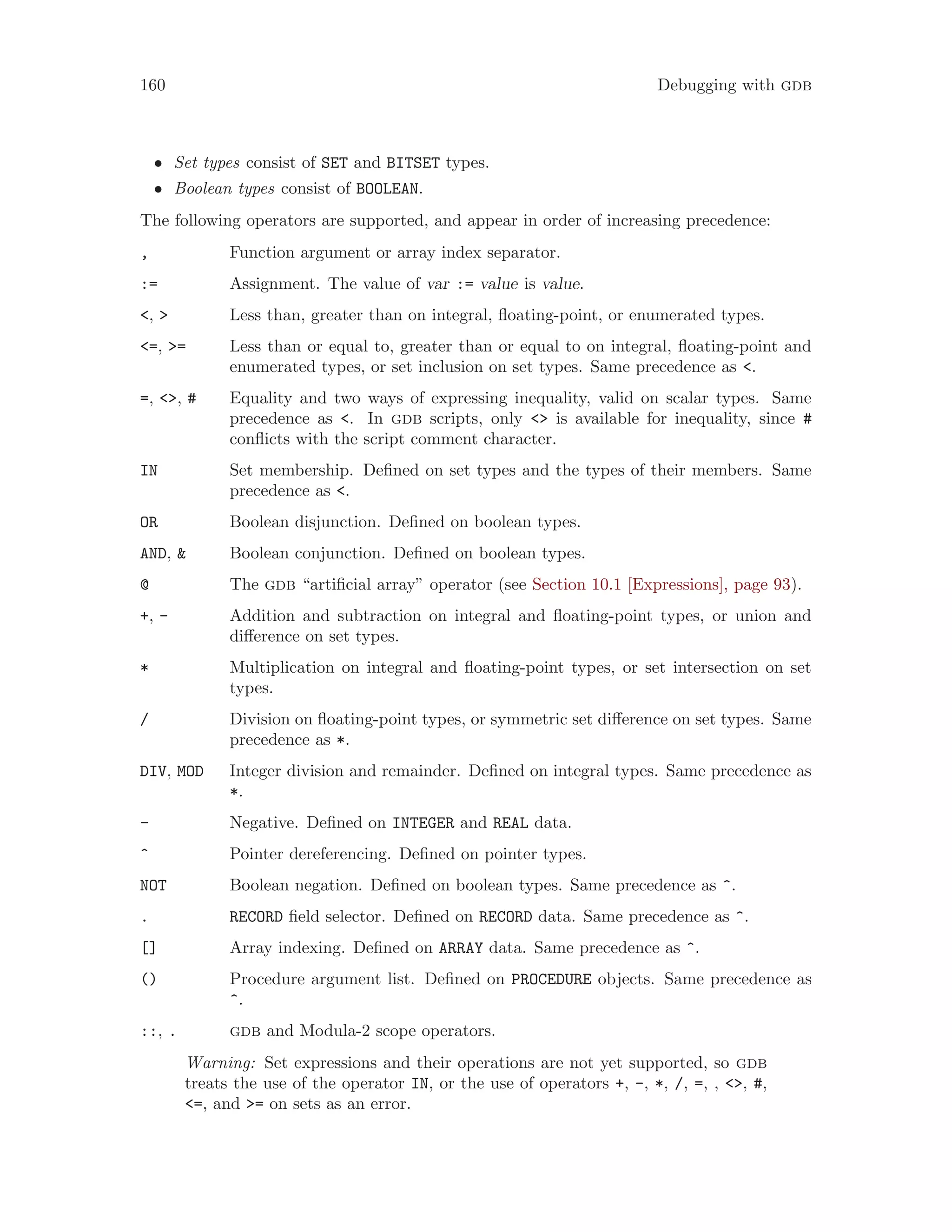 160 Debugging with gdb
• Set types consist of SET and BITSET types.
• Boolean types consist of BOOLEAN.
The following operators are supported, and appear in order of increasing precedence:
, Function argument or array index separator.
:= Assignment. The value of var := value is value.
<, > Less than, greater than on integral, floating-point, or enumerated types.
<=, >= Less than or equal to, greater than or equal to on integral, floating-point and
enumerated types, or set inclusion on set types. Same precedence as <.
=, <>, # Equality and two ways of expressing inequality, valid on scalar types. Same
precedence as <. In gdb scripts, only <> is available for inequality, since #
conflicts with the script comment character.
IN Set membership. Defined on set types and the types of their members. Same
precedence as <.
OR Boolean disjunction. Defined on boolean types.
AND, & Boolean conjunction. Defined on boolean types.
@ The gdb “artificial array” operator (see Section 10.1 [Expressions], page 93).
+, - Addition and subtraction on integral and floating-point types, or union and
difference on set types.
* Multiplication on integral and floating-point types, or set intersection on set
types.
/ Division on floating-point types, or symmetric set difference on set types. Same
precedence as *.
DIV, MOD Integer division and remainder. Defined on integral types. Same precedence as
*.
- Negative. Defined on INTEGER and REAL data.
^ Pointer dereferencing. Defined on pointer types.
NOT Boolean negation. Defined on boolean types. Same precedence as ^.
. RECORD field selector. Defined on RECORD data. Same precedence as ^.
[] Array indexing. Defined on ARRAY data. Same precedence as ^.
() Procedure argument list. Defined on PROCEDURE objects. Same precedence as
^.
::, . gdb and Modula-2 scope operators.
Warning: Set expressions and their operations are not yet supported, so gdb
treats the use of the operator IN, or the use of operators +, -, *, /, =, , <>, #,
<=, and >= on sets as an error.
 