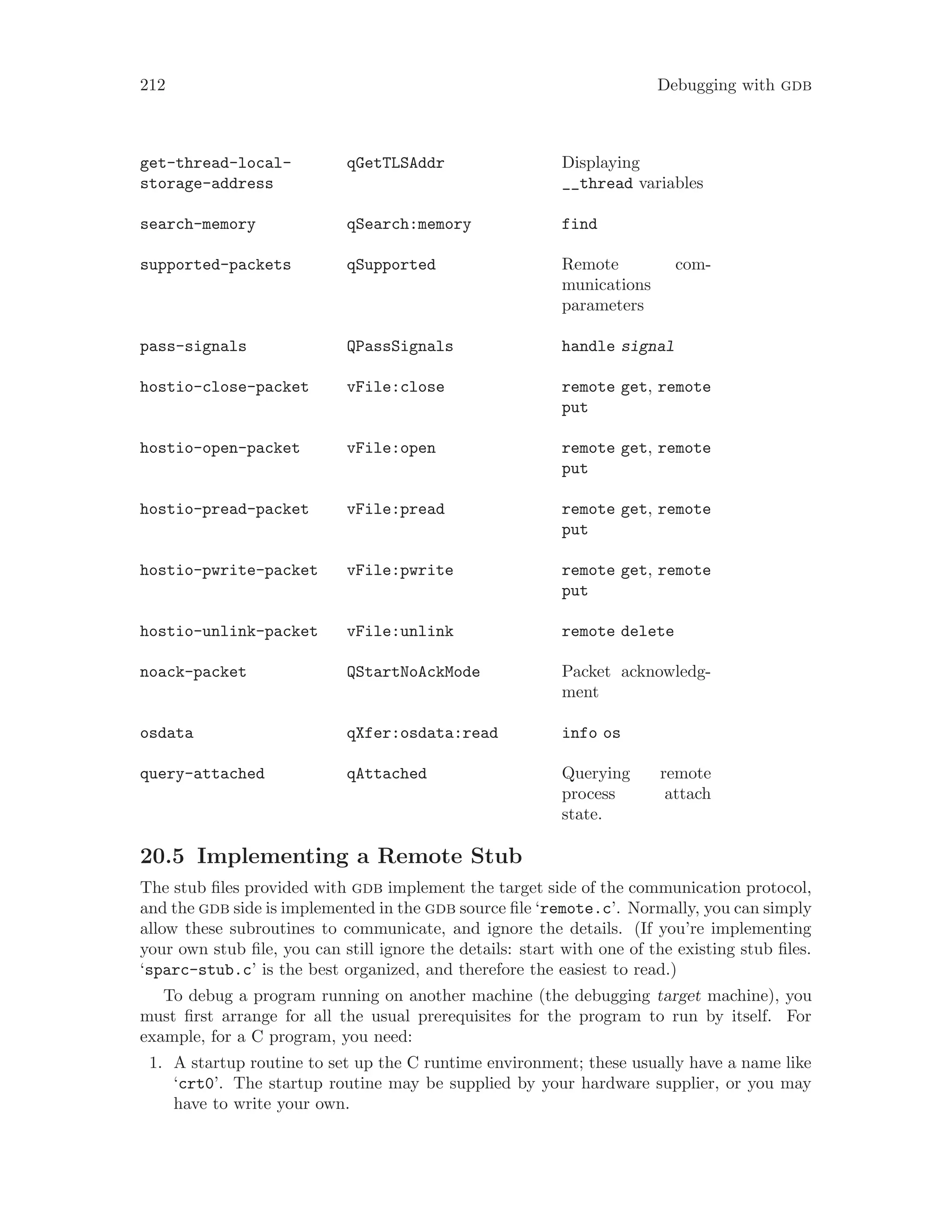 212 Debugging with gdb
get-thread-local-
storage-address
qGetTLSAddr Displaying
__thread variables
search-memory qSearch:memory find
supported-packets qSupported Remote com-
munications
parameters
pass-signals QPassSignals handle signal
hostio-close-packet vFile:close remote get, remote
put
hostio-open-packet vFile:open remote get, remote
put
hostio-pread-packet vFile:pread remote get, remote
put
hostio-pwrite-packet vFile:pwrite remote get, remote
put
hostio-unlink-packet vFile:unlink remote delete
noack-packet QStartNoAckMode Packet acknowledg-
ment
osdata qXfer:osdata:read info os
query-attached qAttached Querying remote
process attach
state.
20.5 Implementing a Remote Stub
The stub files provided with gdb implement the target side of the communication protocol,
and the gdb side is implemented in the gdb source file ‘remote.c’. Normally, you can simply
allow these subroutines to communicate, and ignore the details. (If you’re implementing
your own stub file, you can still ignore the details: start with one of the existing stub files.
‘sparc-stub.c’ is the best organized, and therefore the easiest to read.)
To debug a program running on another machine (the debugging target machine), you
must first arrange for all the usual prerequisites for the program to run by itself. For
example, for a C program, you need:
1. A startup routine to set up the C runtime environment; these usually have a name like
‘crt0’. The startup routine may be supplied by your hardware supplier, or you may
have to write your own.
 