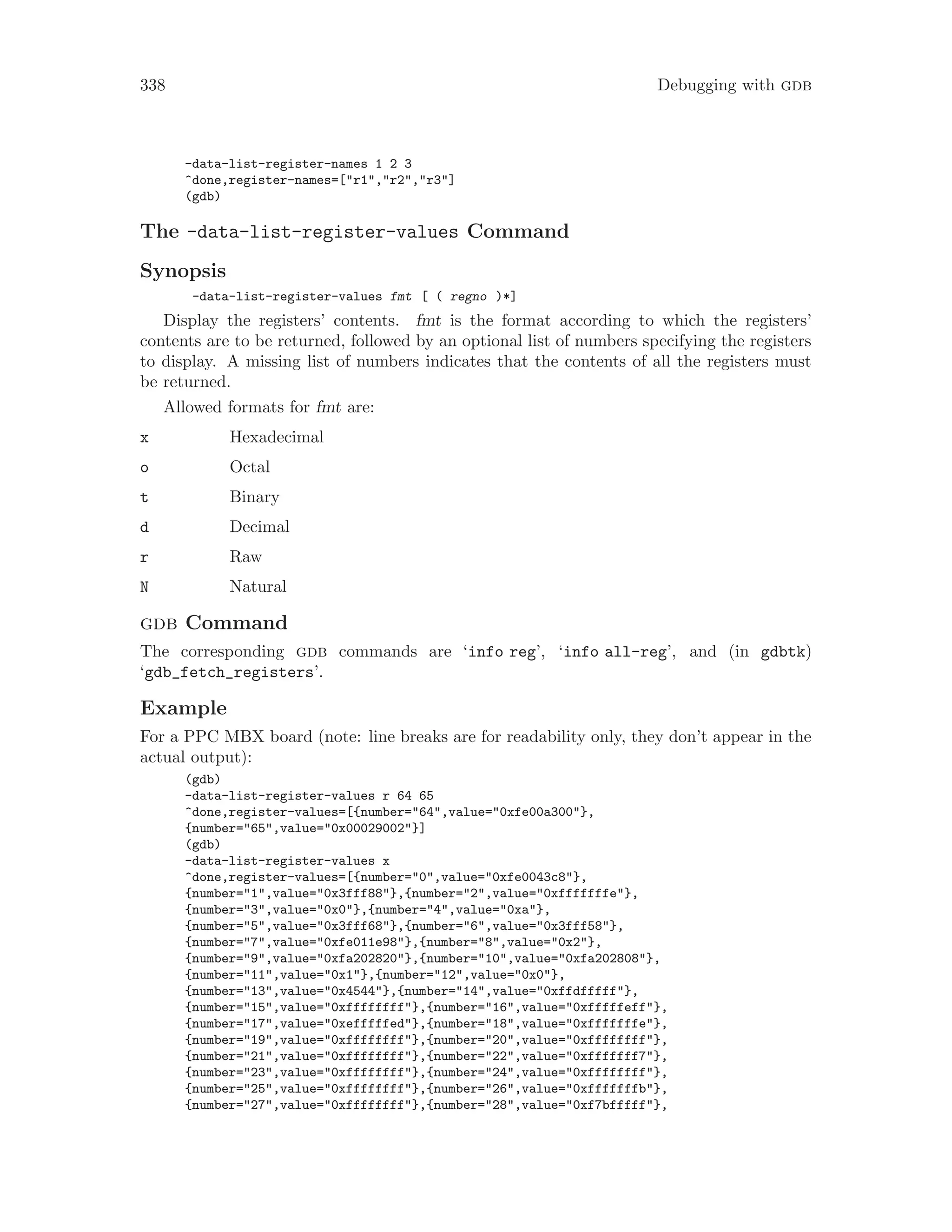 338 Debugging with gdb
-data-list-register-names 1 2 3
^done,register-names=["r1","r2","r3"]
(gdb)
The -data-list-register-values Command
Synopsis
-data-list-register-values fmt [ ( regno )*]
Display the registers’ contents. fmt is the format according to which the registers’
contents are to be returned, followed by an optional list of numbers specifying the registers
to display. A missing list of numbers indicates that the contents of all the registers must
be returned.
Allowed formats for fmt are:
x Hexadecimal
o Octal
t Binary
d Decimal
r Raw
N Natural
gdb Command
The corresponding gdb commands are ‘info reg’, ‘info all-reg’, and (in gdbtk)
‘gdb_fetch_registers’.
Example
For a PPC MBX board (note: line breaks are for readability only, they don’t appear in the
actual output):
(gdb)
-data-list-register-values r 64 65
^done,register-values=[{number="64",value="0xfe00a300"},
{number="65",value="0x00029002"}]
(gdb)
-data-list-register-values x
^done,register-values=[{number="0",value="0xfe0043c8"},
{number="1",value="0x3fff88"},{number="2",value="0xfffffffe"},
{number="3",value="0x0"},{number="4",value="0xa"},
{number="5",value="0x3fff68"},{number="6",value="0x3fff58"},
{number="7",value="0xfe011e98"},{number="8",value="0x2"},
{number="9",value="0xfa202820"},{number="10",value="0xfa202808"},
{number="11",value="0x1"},{number="12",value="0x0"},
{number="13",value="0x4544"},{number="14",value="0xffdfffff"},
{number="15",value="0xffffffff"},{number="16",value="0xfffffeff"},
{number="17",value="0xefffffed"},{number="18",value="0xfffffffe"},
{number="19",value="0xffffffff"},{number="20",value="0xffffffff"},
{number="21",value="0xffffffff"},{number="22",value="0xfffffff7"},
{number="23",value="0xffffffff"},{number="24",value="0xffffffff"},
{number="25",value="0xffffffff"},{number="26",value="0xfffffffb"},
{number="27",value="0xffffffff"},{number="28",value="0xf7bfffff"},
 