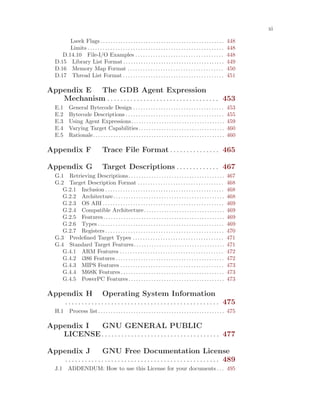 xi
Lseek Flags . . . . . . . . . . . . . . . . . . . . . . . . . . . . . . . . . . . . . . . . . . . . . . . . . 448
Limits . . . . . . . . . . . . . . . . . . . . . . . . . . . . . . . . . . . . . . . . . . . . . . . . . . . . . . 448
D.14.10 File-I/O Examples . . . . . . . . . . . . . . . . . . . . . . . . . . . . . . . . . . . 448
D.15 Library List Format . . . . . . . . . . . . . . . . . . . . . . . . . . . . . . . . . . . . . . . . 449
D.16 Memory Map Format . . . . . . . . . . . . . . . . . . . . . . . . . . . . . . . . . . . . . . 450
D.17 Thread List Format . . . . . . . . . . . . . . . . . . . . . . . . . . . . . . . . . . . . . . . . 451
Appendix E The GDB Agent Expression
Mechanism . . . . . . . . . . . . . . . . . . . . . . . . . . . . . . . . . . 453
E.1 General Bytecode Design . . . . . . . . . . . . . . . . . . . . . . . . . . . . . . . . . . . . 453
E.2 Bytecode Descriptions . . . . . . . . . . . . . . . . . . . . . . . . . . . . . . . . . . . . . . . 455
E.3 Using Agent Expressions. . . . . . . . . . . . . . . . . . . . . . . . . . . . . . . . . . . . . 459
E.4 Varying Target Capabilities. . . . . . . . . . . . . . . . . . . . . . . . . . . . . . . . . . 460
E.5 Rationale. . . . . . . . . . . . . . . . . . . . . . . . . . . . . . . . . . . . . . . . . . . . . . . . . . . . 460
Appendix F Trace File Format . . . . . . . . . . . . . . . 465
Appendix G Target Descriptions . . . . . . . . . . . . . 467
G.1 Retrieving Descriptions. . . . . . . . . . . . . . . . . . . . . . . . . . . . . . . . . . . . . . 467
G.2 Target Description Format . . . . . . . . . . . . . . . . . . . . . . . . . . . . . . . . . . 468
G.2.1 Inclusion . . . . . . . . . . . . . . . . . . . . . . . . . . . . . . . . . . . . . . . . . . . . . . . 468
G.2.2 Architecture. . . . . . . . . . . . . . . . . . . . . . . . . . . . . . . . . . . . . . . . . . . . 468
G.2.3 OS ABI . . . . . . . . . . . . . . . . . . . . . . . . . . . . . . . . . . . . . . . . . . . . . . . . 469
G.2.4 Compatible Architecture. . . . . . . . . . . . . . . . . . . . . . . . . . . . . . . . 469
G.2.5 Features. . . . . . . . . . . . . . . . . . . . . . . . . . . . . . . . . . . . . . . . . . . . . . . . 469
G.2.6 Types . . . . . . . . . . . . . . . . . . . . . . . . . . . . . . . . . . . . . . . . . . . . . . . . . . 469
G.2.7 Registers . . . . . . . . . . . . . . . . . . . . . . . . . . . . . . . . . . . . . . . . . . . . . . . 470
G.3 Predefined Target Types . . . . . . . . . . . . . . . . . . . . . . . . . . . . . . . . . . . . 471
G.4 Standard Target Features. . . . . . . . . . . . . . . . . . . . . . . . . . . . . . . . . . . . 471
G.4.1 ARM Features . . . . . . . . . . . . . . . . . . . . . . . . . . . . . . . . . . . . . . . . . 472
G.4.2 i386 Features . . . . . . . . . . . . . . . . . . . . . . . . . . . . . . . . . . . . . . . . . . . 472
G.4.3 MIPS Features . . . . . . . . . . . . . . . . . . . . . . . . . . . . . . . . . . . . . . . . . 473
G.4.4 M68K Features . . . . . . . . . . . . . . . . . . . . . . . . . . . . . . . . . . . . . . . . . 473
G.4.5 PowerPC Features. . . . . . . . . . . . . . . . . . . . . . . . . . . . . . . . . . . . . . 473
Appendix H Operating System Information
. . . . . . . . . . . . . . . . . . . . . . . . . . . . . . . . . . . . . . . . . . . . . . . 475
H.1 Process list. . . . . . . . . . . . . . . . . . . . . . . . . . . . . . . . . . . . . . . . . . . . . . . . . . 475
Appendix I GNU GENERAL PUBLIC
LICENSE. . . . . . . . . . . . . . . . . . . . . . . . . . . . . . . . . . . . 477
Appendix J GNU Free Documentation License
. . . . . . . . . . . . . . . . . . . . . . . . . . . . . . . . . . . . . . . . . . . . . . . 489
J.1 ADDENDUM: How to use this License for your documents . . . 495
 
