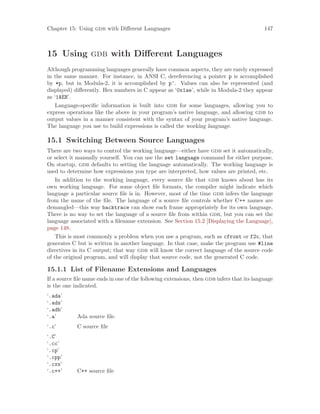 Chapter 15: Using gdb with Different Languages 147
15 Using gdb with Different Languages
Although programming languages generally have common aspects, they are rarely expressed
in the same manner. For instance, in ANSI C, dereferencing a pointer p is accomplished
by *p, but in Modula-2, it is accomplished by p^. Values can also be represented (and
displayed) differently. Hex numbers in C appear as ‘0x1ae’, while in Modula-2 they appear
as ‘1AEH’.
Language-specific information is built into gdb for some languages, allowing you to
express operations like the above in your program’s native language, and allowing gdb to
output values in a manner consistent with the syntax of your program’s native language.
The language you use to build expressions is called the working language.
15.1 Switching Between Source Languages
There are two ways to control the working language—either have gdb set it automatically,
or select it manually yourself. You can use the set language command for either purpose.
On startup, gdb defaults to setting the language automatically. The working language is
used to determine how expressions you type are interpreted, how values are printed, etc.
In addition to the working language, every source file that gdb knows about has its
own working language. For some object file formats, the compiler might indicate which
language a particular source file is in. However, most of the time gdb infers the language
from the name of the file. The language of a source file controls whether C++ names are
demangled—this way backtrace can show each frame appropriately for its own language.
There is no way to set the language of a source file from within gdb, but you can set the
language associated with a filename extension. See Section 15.2 [Displaying the Language],
page 148.
This is most commonly a problem when you use a program, such as cfront or f2c, that
generates C but is written in another language. In that case, make the program use #line
directives in its C output; that way gdb will know the correct language of the source code
of the original program, and will display that source code, not the generated C code.
15.1.1 List of Filename Extensions and Languages
If a source file name ends in one of the following extensions, then gdb infers that its language
is the one indicated.
‘.ada’
‘.ads’
‘.adb’
‘.a’ Ada source file.
‘.c’ C source file
‘.C’
‘.cc’
‘.cp’
‘.cpp’
‘.cxx’
‘.c++’ C++ source file
 