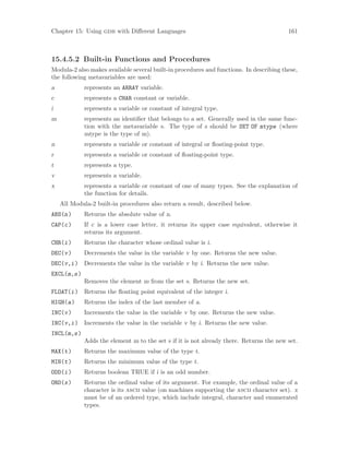 Chapter 15: Using gdb with Different Languages 161
15.4.5.2 Built-in Functions and Procedures
Modula-2 also makes available several built-in procedures and functions. In describing these,
the following metavariables are used:
a represents an ARRAY variable.
c represents a CHAR constant or variable.
i represents a variable or constant of integral type.
m represents an identifier that belongs to a set. Generally used in the same func-
tion with the metavariable s. The type of s should be SET OF mtype (where
mtype is the type of m).
n represents a variable or constant of integral or floating-point type.
r represents a variable or constant of floating-point type.
t represents a type.
v represents a variable.
x represents a variable or constant of one of many types. See the explanation of
the function for details.
All Modula-2 built-in procedures also return a result, described below.
ABS(n) Returns the absolute value of n.
CAP(c) If c is a lower case letter, it returns its upper case equivalent, otherwise it
returns its argument.
CHR(i) Returns the character whose ordinal value is i.
DEC(v) Decrements the value in the variable v by one. Returns the new value.
DEC(v,i) Decrements the value in the variable v by i. Returns the new value.
EXCL(m,s)
Removes the element m from the set s. Returns the new set.
FLOAT(i) Returns the floating point equivalent of the integer i.
HIGH(a) Returns the index of the last member of a.
INC(v) Increments the value in the variable v by one. Returns the new value.
INC(v,i) Increments the value in the variable v by i. Returns the new value.
INCL(m,s)
Adds the element m to the set s if it is not already there. Returns the new set.
MAX(t) Returns the maximum value of the type t.
MIN(t) Returns the minimum value of the type t.
ODD(i) Returns boolean TRUE if i is an odd number.
ORD(x) Returns the ordinal value of its argument. For example, the ordinal value of a
character is its ascii value (on machines supporting the ascii character set). x
must be of an ordered type, which include integral, character and enumerated
types.
 